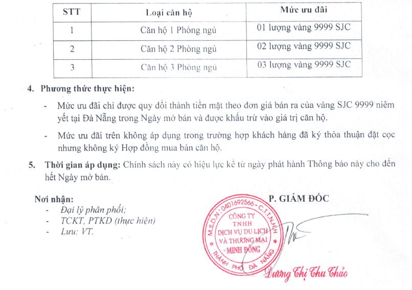 Chính sách ưu đãi trong ngày mở bán phần quà