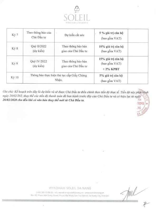 Tiến Độ Thanh Toán Tòa NimBus 