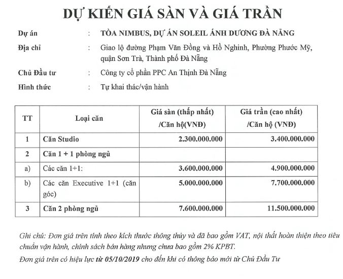 Bảng Giá căn hộ wyndham soleil Đà Nẵng