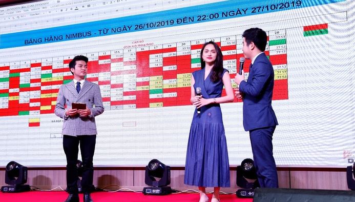 Hoa hậu Hương Giang tại lễ giới thiệu dự án Wyndham Soleil Danang.