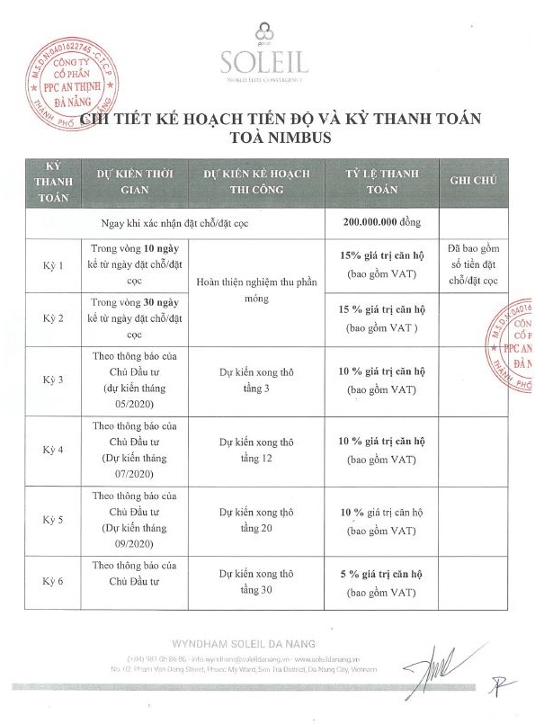 Tiến độ thanh toán Tòa Nimbus Đà nẵng