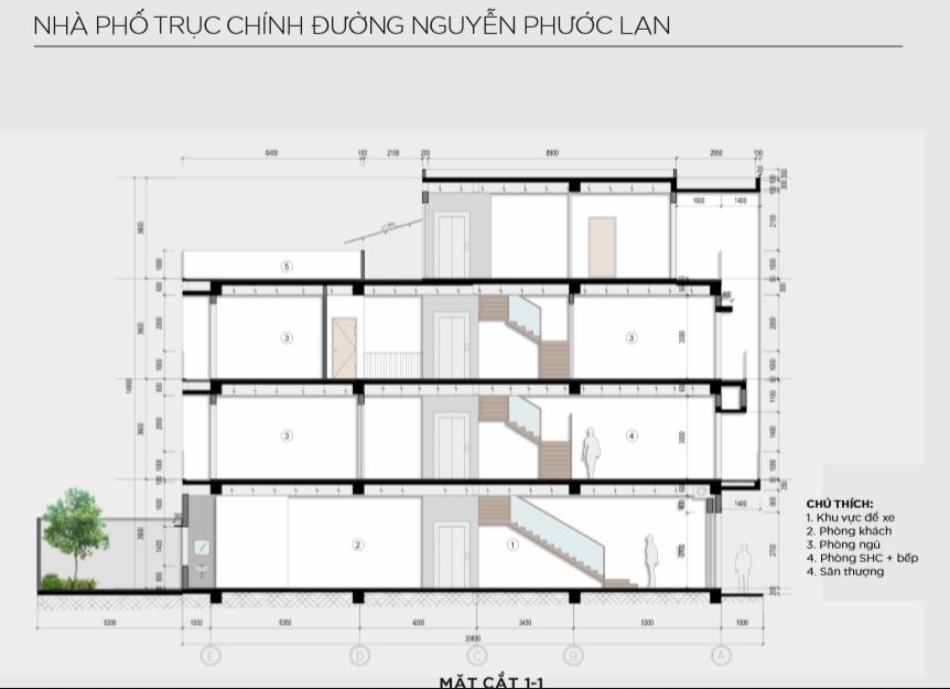 Thiết Kế Nhà Phố Thương Mại Nguyễn Phước Lan