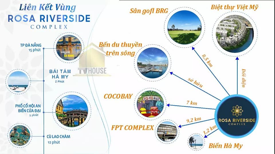Từ Dự Án Rosa Riverside Liên Kết Địa Điểm Du Lịch 
