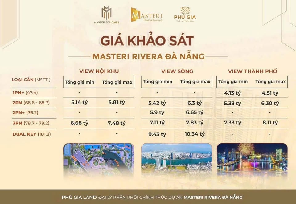 Bảng Giá căn hộ tại dự án masstelia Đà Nẵng