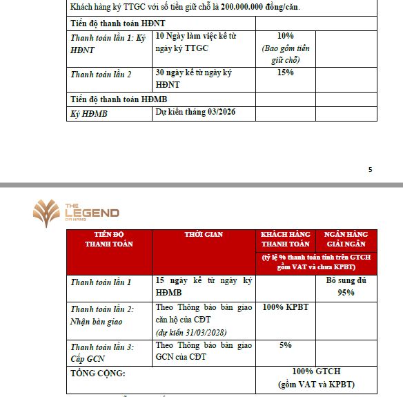 Chính sách bán hàng The legend Đà Nẵng 09