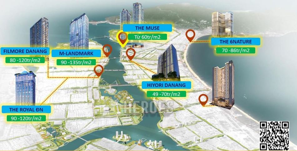 Căn Hộ Chung Cư Đà Nẵng